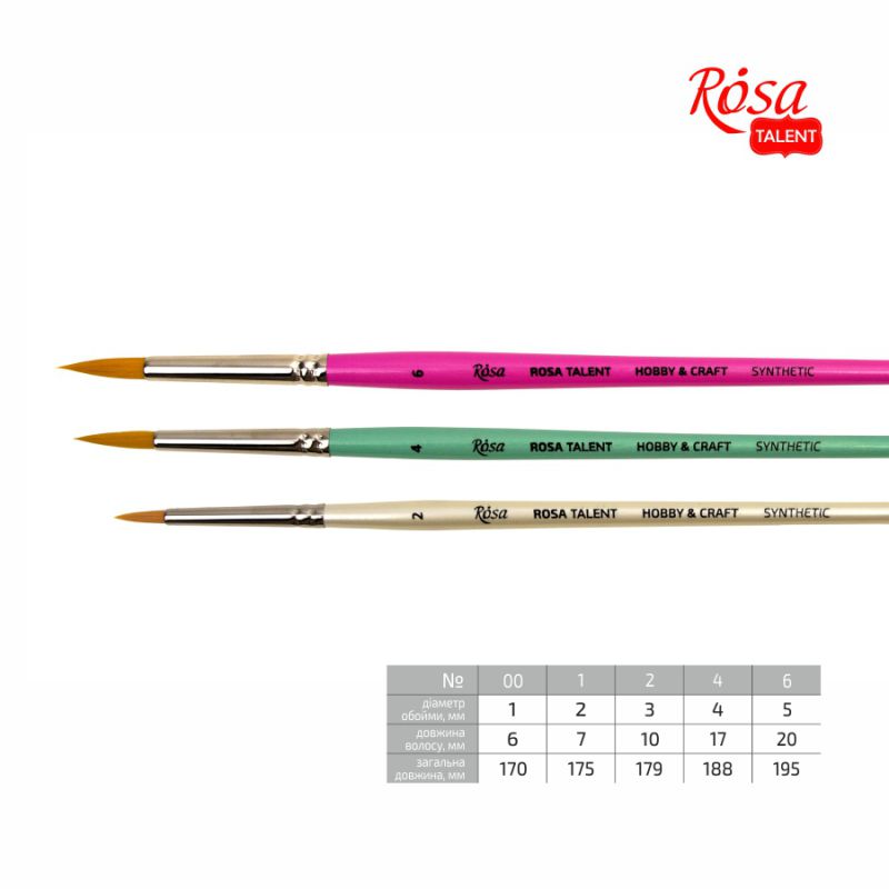 Пензлик синтетика кругла "ROSA TALENT"  для декору  HOBBY & CRAFT, 00, к.р. (1/12)