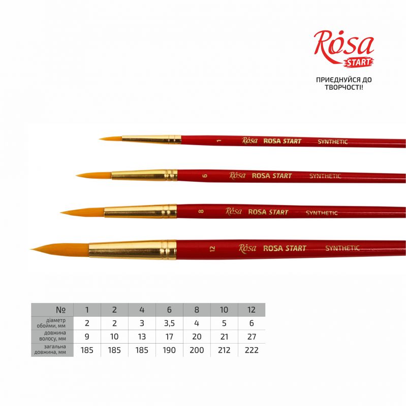 Пензлик синтетика кругла "ROSA START" /0186/ №4, к.р. (12)